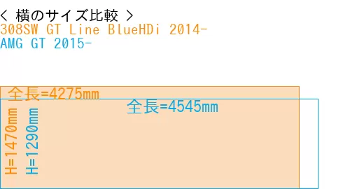 #308SW GT Line BlueHDi 2014- + AMG GT 2015-